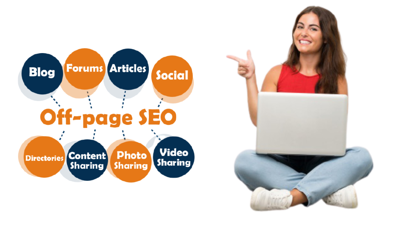 off page seo services